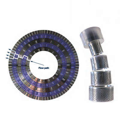 Van điều khiển KOSO Kentintrol 12000 2700 với van cầu truyền động