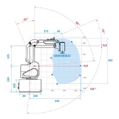 Robot cộng tác DOBOT MG400 có bộ điều khiển Dạy / Tay cầm mặt dây chuyền / Chọn vị trí Cánh tay robot