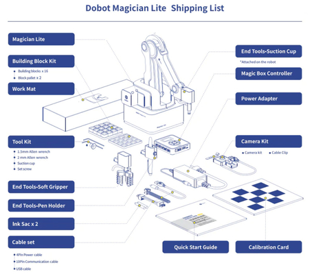 robot giáo dục DOBOT Magician lite K12 robot cộng tác với tải trọng 250G và cobot tiếp cận 340mm
