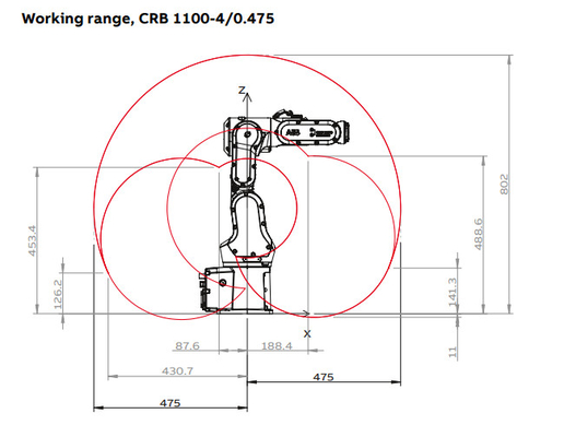 Cánh tay rô-bốt 6 trục ABB CRB1100 Rô-bốt hợp tác gắp và đặt