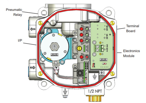 Masoneilan SVI1000 Bộ Định Vị Van Điều Khiển Bằng Khí Nén BR200 BR400 Bộ Tăng Âm Lượng Bộ Điều Chỉnh Bộ Lọc 78-40