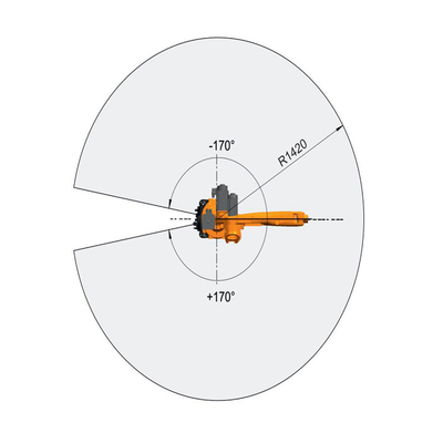 Robot GBS Đường ray tuyến tính cho cánh tay robot hàn KR10 R1420 KUKA Robot