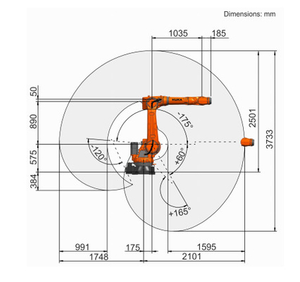 GBS Robot Đường ray tuyến tính dành cho cánh tay robot hàn Laser và Robot KR70 KUKA