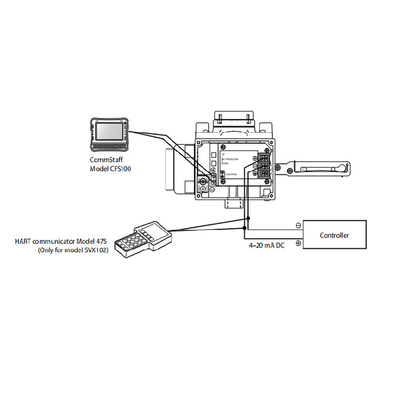 Van điều khiển trung quốc bằng khí nén azbil Bộ định vị van thông minh SVX 1000 và bộ điều chỉnh bộ lọc Fisher 67CFR