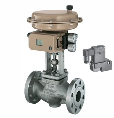 Bộ định vị van thông minh Samson nhiệt độ cao 3730-31000