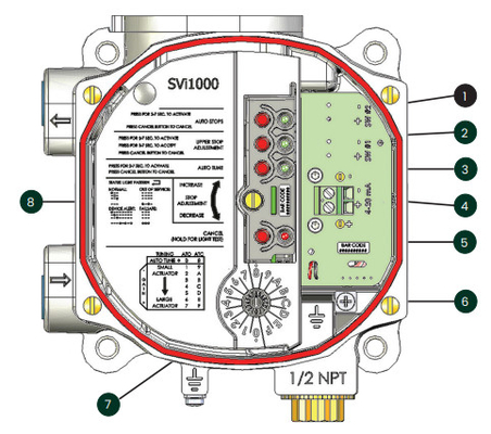 Masoneilan SVI1000 Bộ Định Vị Van Điều Khiển Bằng Khí Nén BR200 BR400 Bộ Tăng Âm Lượng Bộ Điều Chỉnh Bộ Lọc 78-40