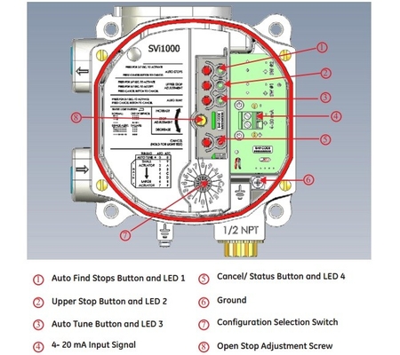 Masoneilan SVI1000 Bộ định vị van Fisher 67CFR bộ điều chỉnh bộ lọc và van điện từ Trung Quốc cho van điều khiển khí nén-3