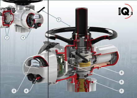 ROTORK Bảo hành 3 năm Thiết bị truyền động điện IQ3 với van bi Wuzhong của Trung Quốc