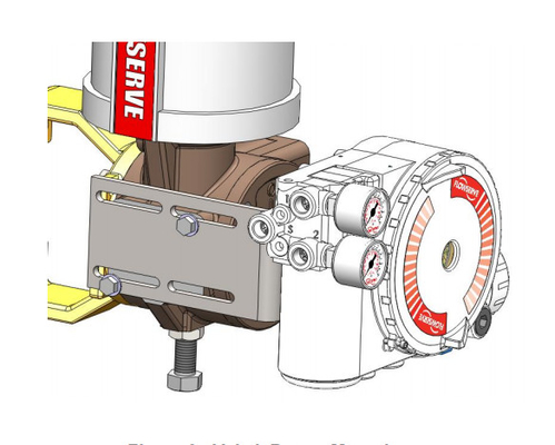 Van cầu Wuzhong với bộ định vị van Flowserve 3200MD Bộ điều chỉnh bộ lọc Fisher 67CFR