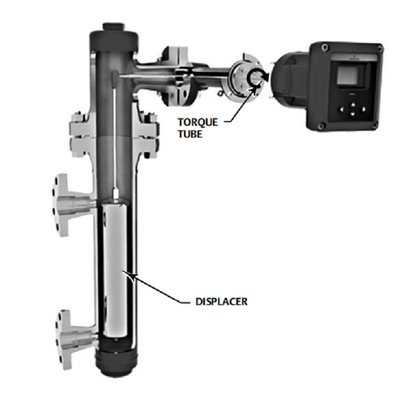 FIELDVUE DLC3010 DLC3020 Bộ điều khiển mức kỹ thuật số Emerson Fisher với bộ phát mức Trung Quốc cho nồi hơi