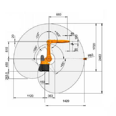 Kuka Robot Arm KR10 R1420 với CNGBS Positioner như trạm làm việc hàn