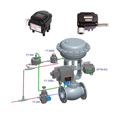 Các bộ phận khí nén ROTORK YTC SPTM-V6 SPTM-65V Máy truyền vị trí thông minh cho van điều khiển Trung Quốc