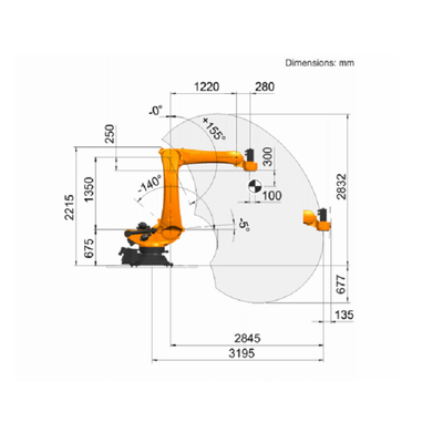 Bàn tay robot làm phế liệu 5 trục Kuka KR 180 PA Với đường ray hướng dẫn robot CNGBS cho robot làm phế liệu