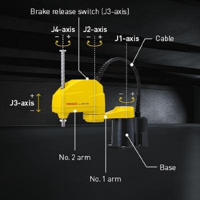 4 trục Scara Robot SR-3iA Với 3kg Cải Lượng hữu ích Robotic Arm As Pick And Place Machine For Handling