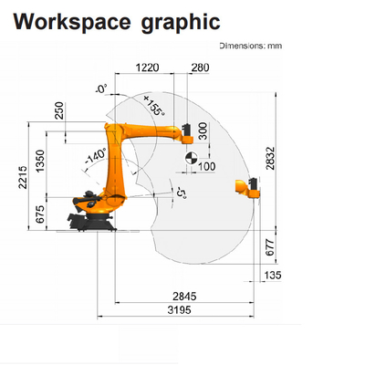 KUKA Robot KR 120 R3200 PA Với tải trọng 120KG Và 3195MM Reach Of Palletizing Robot Cho Palletizing