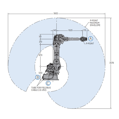 Yaskawa Robotic Arm Industria MOTOMAN GP50 Với CNGBS Dressing Pack Cho Nhiều Sơn Xịt