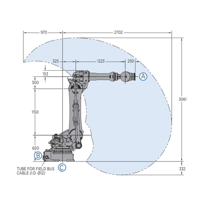 Yaskawa Robot công nghiệp GP225 Phân bộ thiết bị xử lý vật liệu với CNGBS dẫn đường dây đường sắt