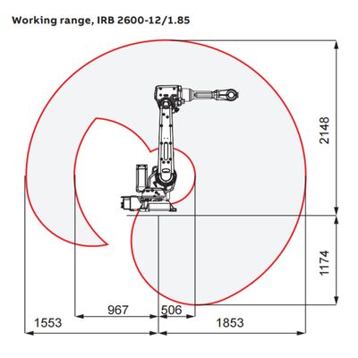 6 trục Robotic Arm ABB IRB2600-20/1.65 với CNGBS Robot Positioner như Robot ABB cho hàn
