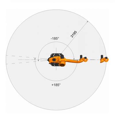 KUKA KR 180 R3200 PA 5 axis Robot Arm với tải trọng 180KG cho máy đóng gói như robot palletizing