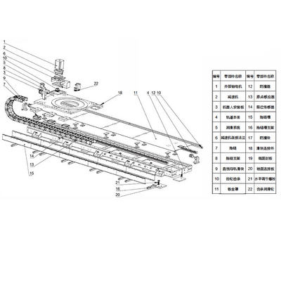 Đường sắt hướng dẫn FANUC Robot với tải trọng 500KG để xử lý vật liệu như đường ray robot