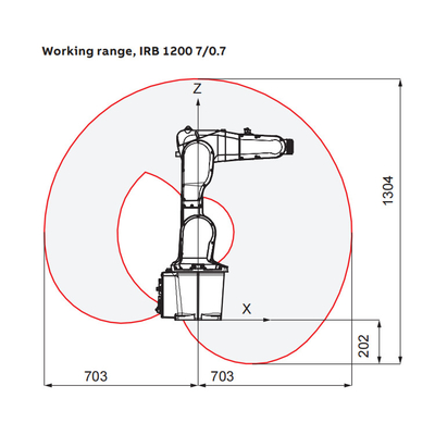 ABB Robot IRB1200 Robot công nghiệp tự động với tải trọng 7kg của 6 trục Robot Arm để xử lý
