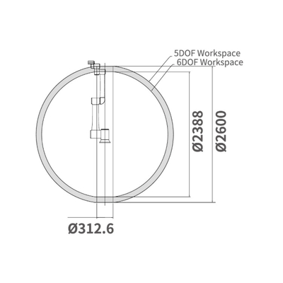 Máy định vị điện thông minh SVI2 AP Bán hàng tại chỗ van điện tử / máy điều khiển / bộ điều chỉnh điện áp