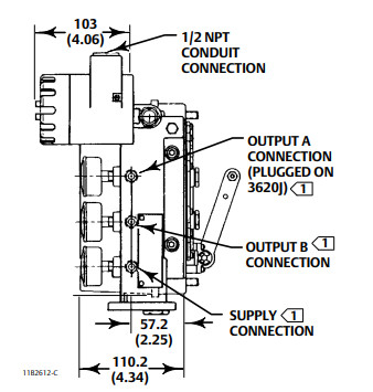 Chính xác throttling Fisher 3620J Định vị van điện khí nén với Fisher điều chỉnh và van điện tử ASCO