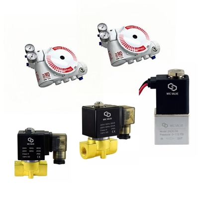 Logix gốc 3200MD Flowserve Máy định vị van điện với vỏ nhôm