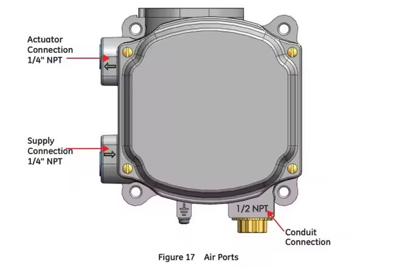 Nhà cung cấp hàng hóa Masoneilan SVI1000 Valve Positioner Fisher 67CFR Filter Regulator cho van điều khiển khí nén