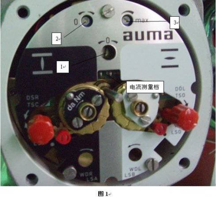 Các áp lực / dòng chảy điều khiển pry được trang bị Auma van actuator SAV SAR series và đơn vị điều khiển AC / AM