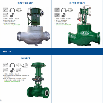 Chuyển van trượt với Fisher Easy-e ED Control Valve 585C/657/667 Actuator và DVC6020 Intelligent Valve Controller