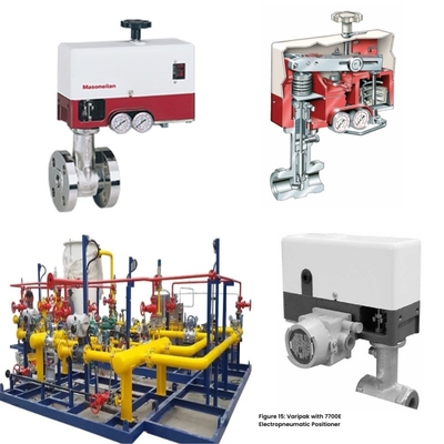 Van điều khiển 50 12 ASME150# lớp 900 Cv 6 mở / đóng van điều khiển ly tâm