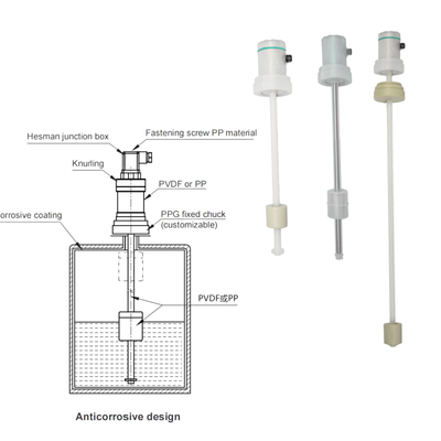 PVDF PP PFA Phân phối mức độ chống ăn mòn FeeJoy FJM-L Phân phối mức độ Magnetostrictive cho bể lưu trữ