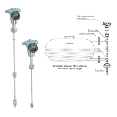 Máy truyền nồng độ chống nổ FeeJoy FJM-L Máy truyền nồng độ Magnetostrictive Of Storage Tanks đo nồng độ