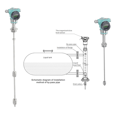 Máy truyền nồng độ chống nổ FeeJoy FJM-L Máy truyền nồng độ Magnetostrictive Of Storage Tanks đo nồng độ