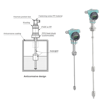 Máy truyền nồng độ chống nổ FeeJoy FJM-L Máy truyền nồng độ Magnetostrictive Of Storage Tanks đo nồng độ