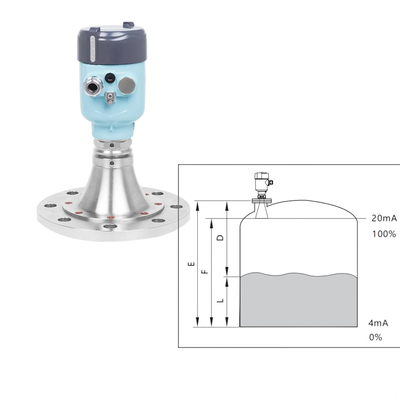 FEEJOY 26G Kính chống ăn mòn loại FEEJOY RRF Radar Level Transmitter của bể lưu trữ