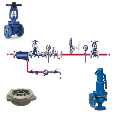 Spirax Sarco Industrial Safety Valves SVL606 Để bảo vệ tối đa và đáng tin cậy trong đường ống, tàu áp suất