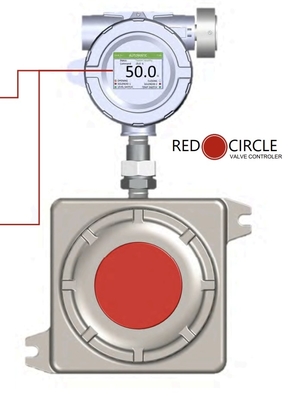 VRG Pneumatic Rotary Control Valves VPC-SA Valve Pilot Controllers RCVC Red Circle Valve Controller cho ứng dụng khí tự nhiên