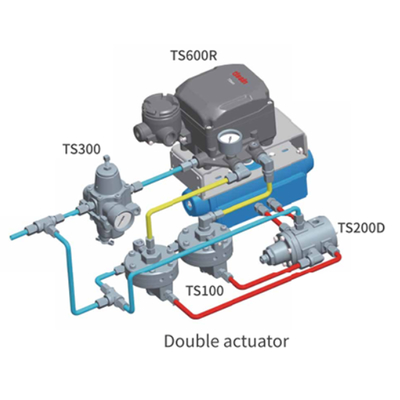 Bộ điều chỉnh và lọc khí TS300 Tissin, Bộ điều khiển van thông minh TS800, Bộ định vị van điện khí TS600