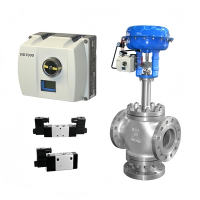 Bộ điều khiển van thông minh Neles ND7000 với giao tiếp HART