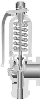 Emerson Crosby J-Series Safety Relief Valves chất lượng cao áp suất giảm áp suất Safety Valves Bảo vệ cho khí khí hơi