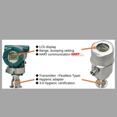 Trạm làm mát áp suất giảm được trang bị đồng hồ đo lưu lượng xoáy dòng VY series của Yokogawa và bộ phát áp suất vệ sinh EJAC60E