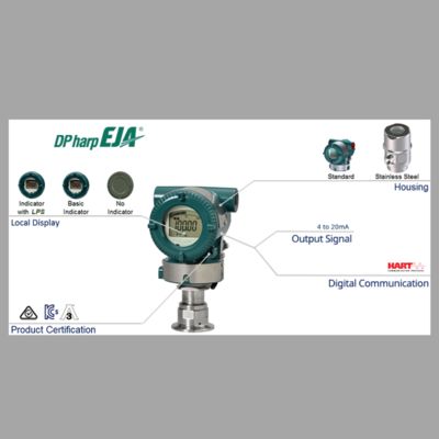 Trạm làm mát áp suất giảm được trang bị đồng hồ đo lưu lượng xoáy dòng VY series của Yokogawa và bộ phát áp suất vệ sinh EJAC60E