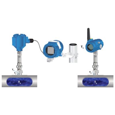 Rosemount 3144S Temperature Transmitter Rosemount X-well Technology Temperature Measurements