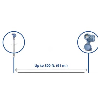 Rosemount CX2100 Máy phân tích oxy tại chỗ.