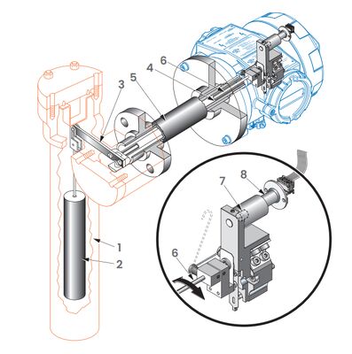 Máy phát tự động hóa công nghiệp Masoneilan 12400 Series Digital Level Transmitter Level Controller