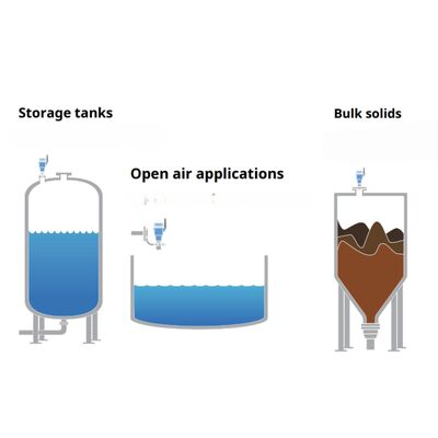 Emerson Wireless HART Không liên lạc Radar Level Transmitter Rosemount 3408 đo mức độ màn hình