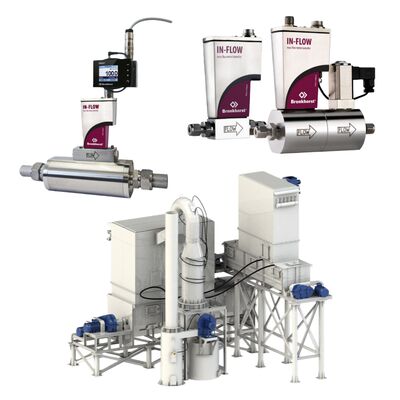 Bronkhorst IN-FLOW Mass Flow Meter Và E + H Endress Hauser ️ Kiểm soát khí chính xác cho tự động hóa công nghiệp, trong kho