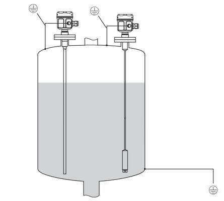 Endress Hauser FMI51 Đánh giá mức độ dung lượng Máy truyền Liquicap E+H FMI51 để xử lý nước thực phẩm